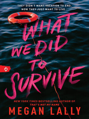 cover image of What We Did to Survive